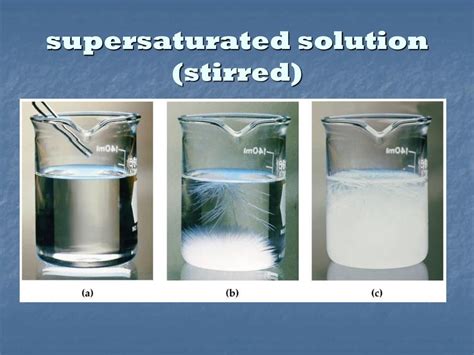 Supersaturated Solution Demo Doc