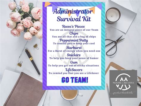 Supervisorâ€™s Survival Kit PDF Epub