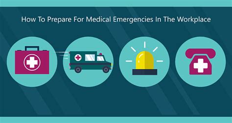 Supplemental Ambulance Insurance: Stay Secure in Medical Emergencies