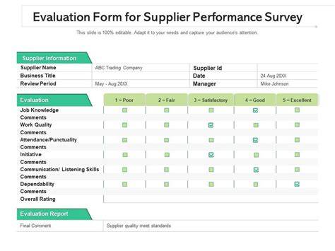 Supplier Performance Review Template