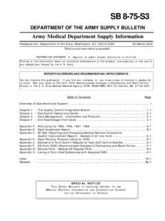 Supply Bulletin 700-20: A Comprehensive Guide to Essential Supplies