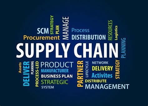 Supply Chain Jobs in Singapore: Navigating the Evolving Landscape