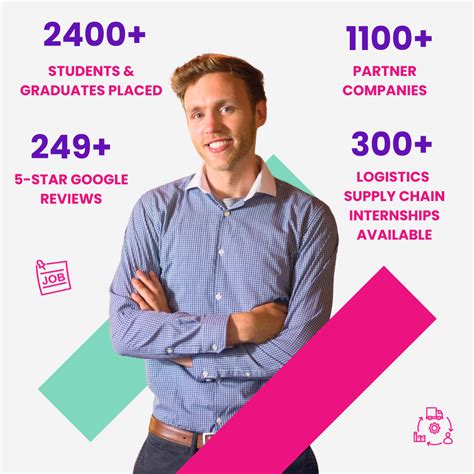Supply Chain Summer Internships: Elevate Your Career Trajectory