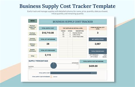 Supply Cost Solutions Epub