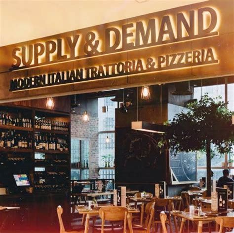 Supply and Demand Restaurant: A 10,000 Character Guide