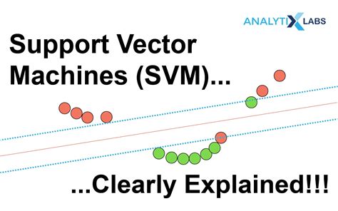 Support Vector Machines Reader