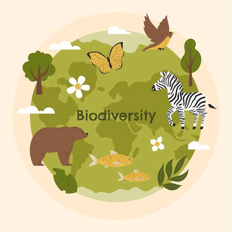 Support biodiversity: