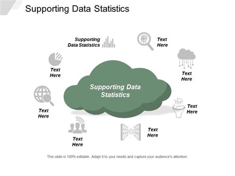 Supporting Data and Statistics**