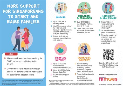 Supporting Individuals and Families in Singapore