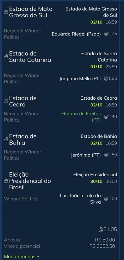 Suprema Bet: O Guia Definitivo para o Rei das Apostas