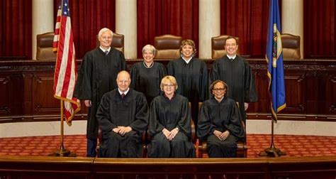 Supreme Court on Discipline Reader