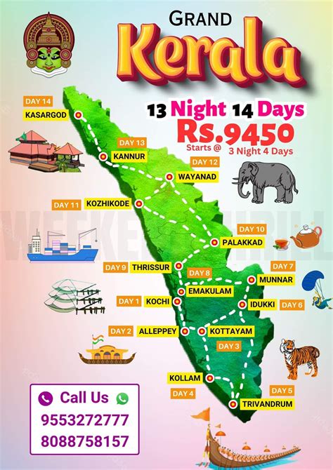 Sura's Tourist Guide to Kerala PDF