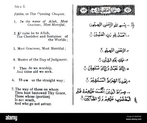 Surah Al Fatiha: The Opening Chapter with Transliteration