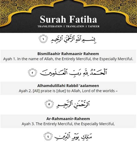 Surah Al Fatiha with Transliteration: A Journey of 7 Verses and 25 Words