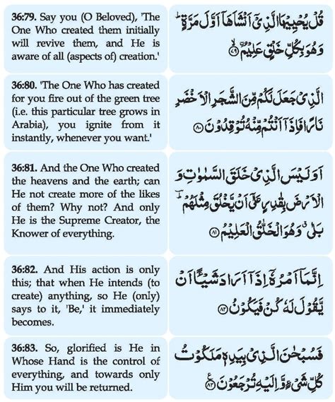 Surah Yaseen in English Text: A Comprehensive Guide