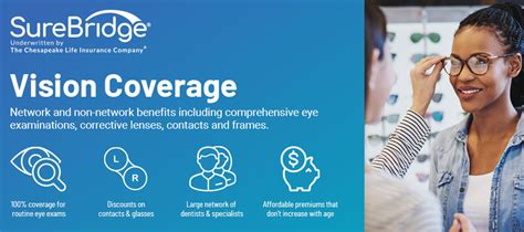 Surebridge Vision: Boost Your Eye Care Without Breaking the Bank