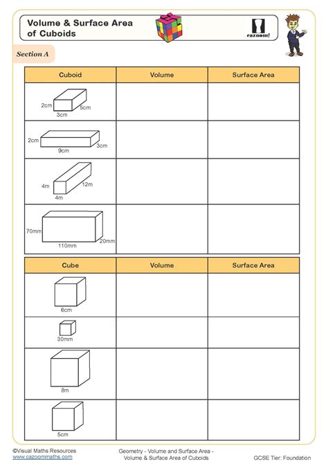 Surface Area And Volume Worksheets With Answers Doc