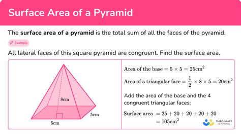 Surface Area of a Regular Pyramid Calculator: Calculate the Surface Area of Your Pyramid in Seconds