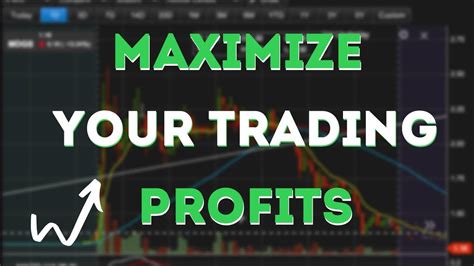 Surge Trading: Maximize Your Profits with 4% Intraday Gains