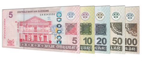 Surinamese Dollar to USD: A Comprehensive Guide