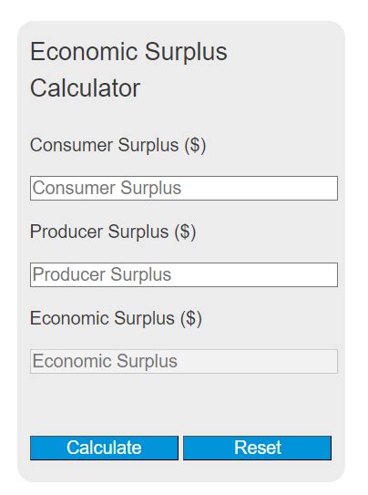 Surplus Calculator: The Ultimate Tool for Financial Planning