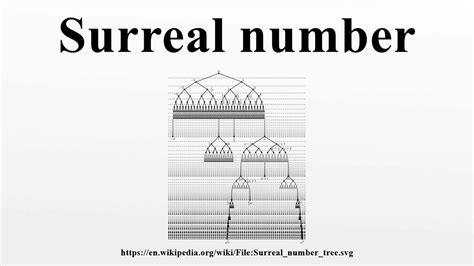 Surreal Numbers PDF
