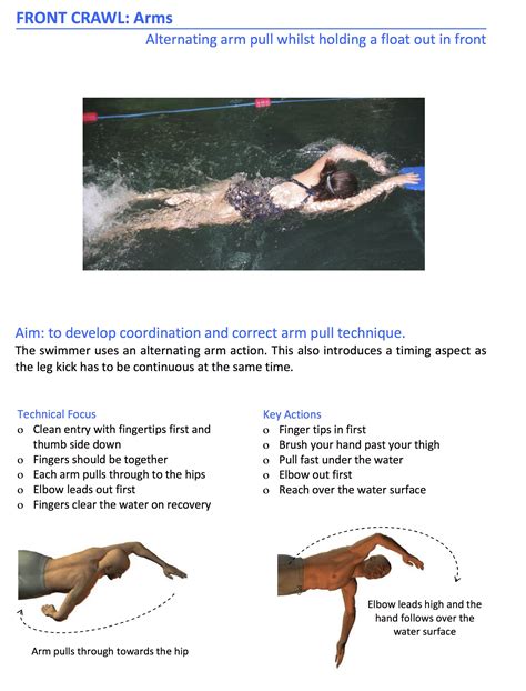 Survival Swimming Swimming Drills to Learn and Improve on the Five Best Swimming Strokes for Survival Survival Fitness Series Reader