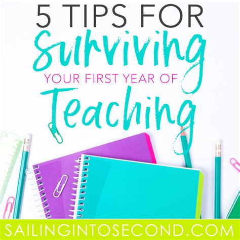 Surviving your Teaching Practice, n/a Doc