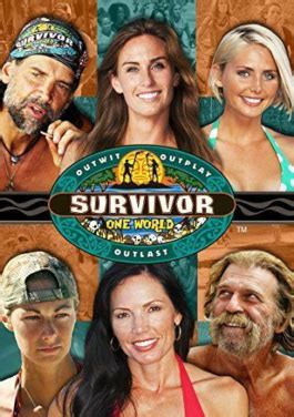 Survivor 1 World Cast: A Comprehensive Guide to the Iconic Season