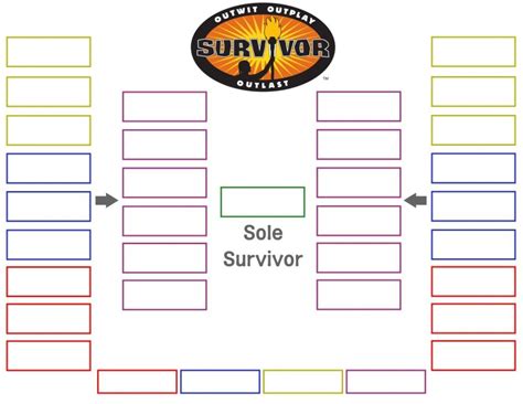 Survivor Bracket Template