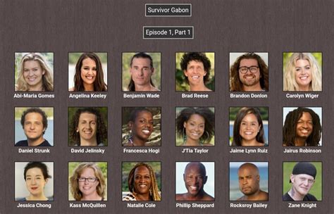 Survivor Gabon Cast: 18 Unforgettable Characters