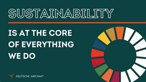 Sustainability at the Core