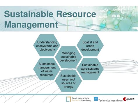 Sustainable Resource Management: