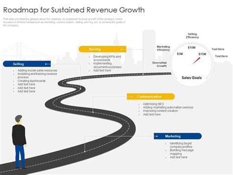 Sustained Revenue Growth: