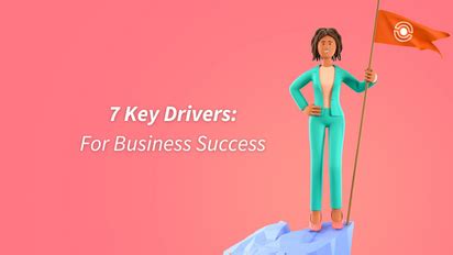 Suvant Team: 7 Key Drivers of Innovation and Success