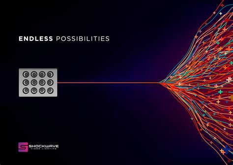 Suzukiri: Unlocking Endless Possibilities in the World of Modern Technology