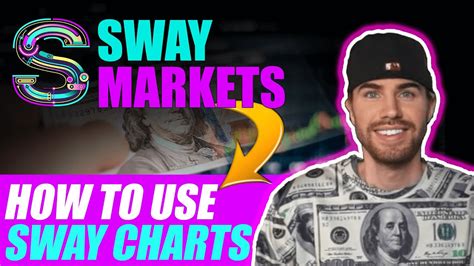 Sway Charts: The Ultimate Guide to Download and Leverage This Powerful Tool