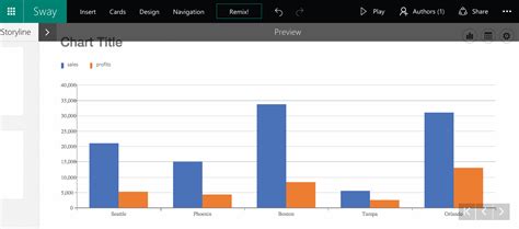 Sway Charts Download: The Complete Guide to Creating and Using Sway Charts