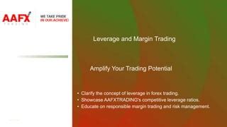 Sway Markets with Leverage: Amplify Your Trading Potential