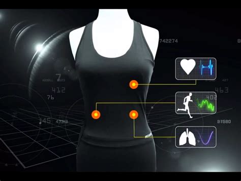 Sweat Activated Shirt: Innovation in Wearable Technology