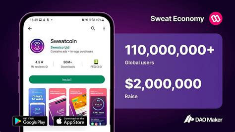 Sweatcoin: A Revolutionary Concept in Fitness and Health