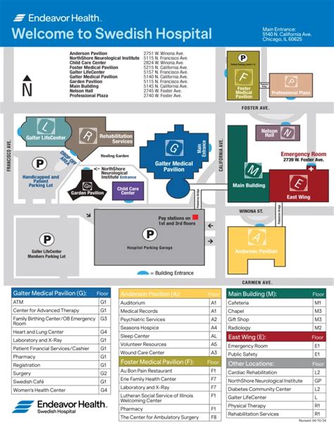Swedish American Hospital My Chart
