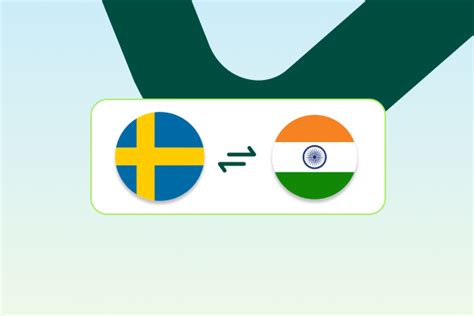 Swedish Krona to INR: Real-Time Exchange Rates and Conversion Calculator