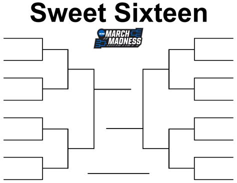 Sweet 16 Bracket Template