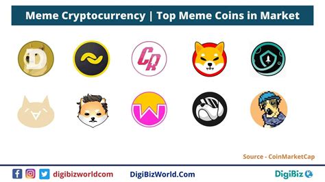 Swift Meme Token: The Future of Cryptocurrency