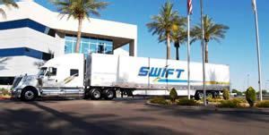 Swift Transportation Company Phoenix AZ: 2023 Guide to Your Logistics Partner