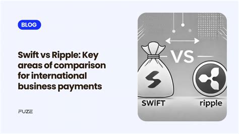 Swift and Ripple: A Match Made for Modern Finance