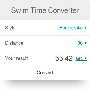 Swim Time Converter: Unlock Your Competitive Edge
