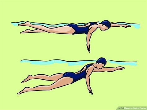 Swimming Strategies: A Symphony of Movements