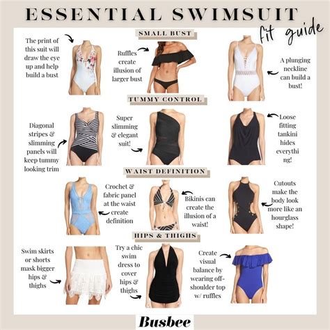 Swimsuits Online: The Essential Guide to Finding the Perfect Fit and Style